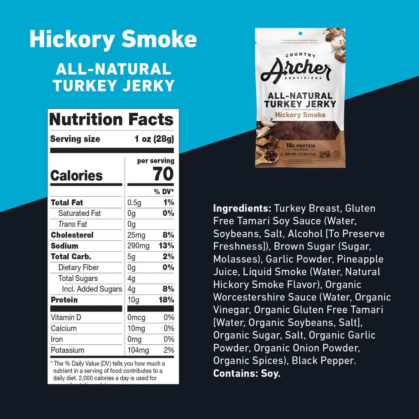 Country Archer Turkey Jerky 2.5 oz nutrition facts