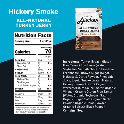 Hickory Smoke Turkey Jerky